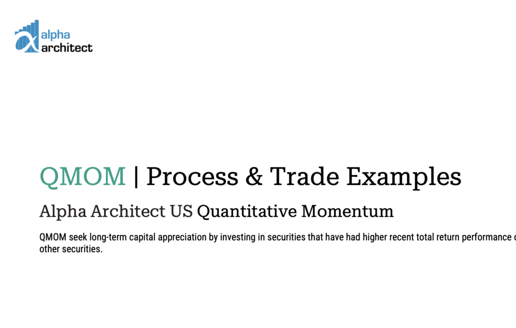 QMOM: Process & Trade Examples